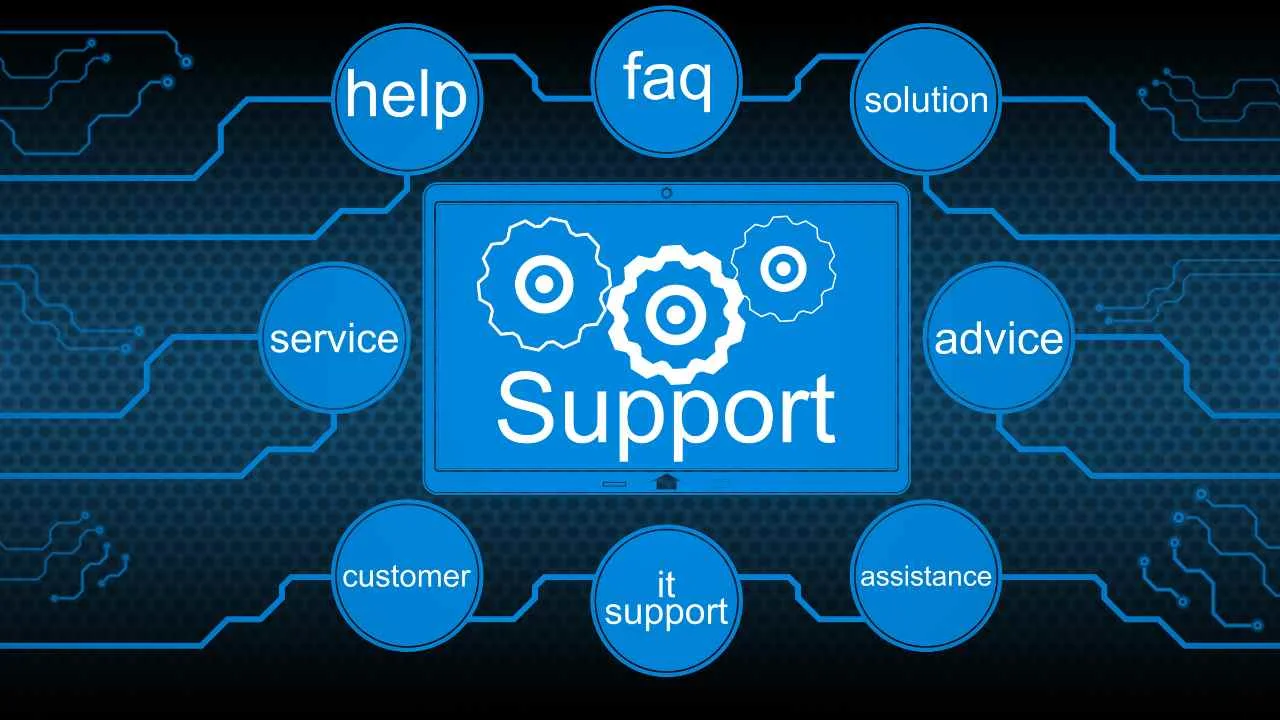 The Rise of Remote IT Support
