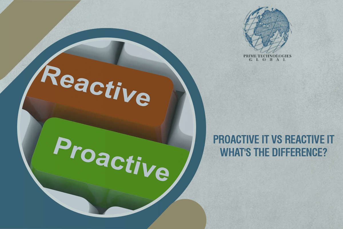 Proactive IT vs Reactive IT: What's the Difference?