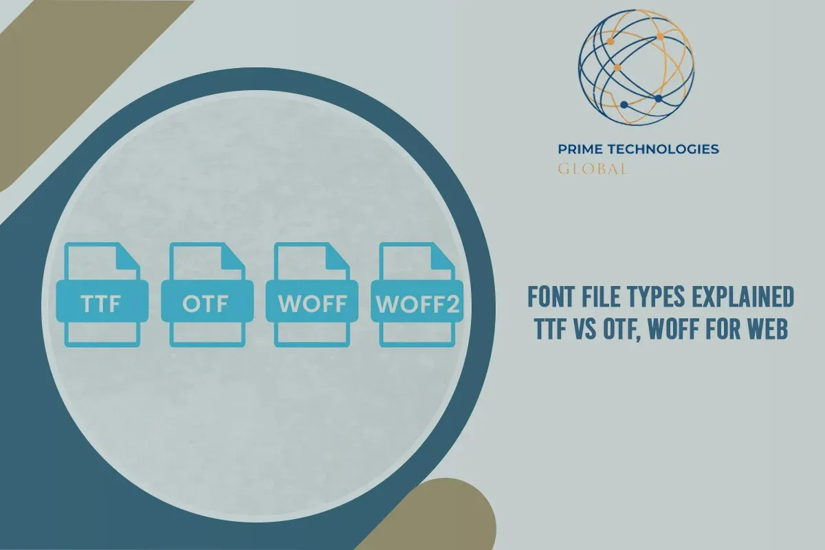 Font File Types Explained