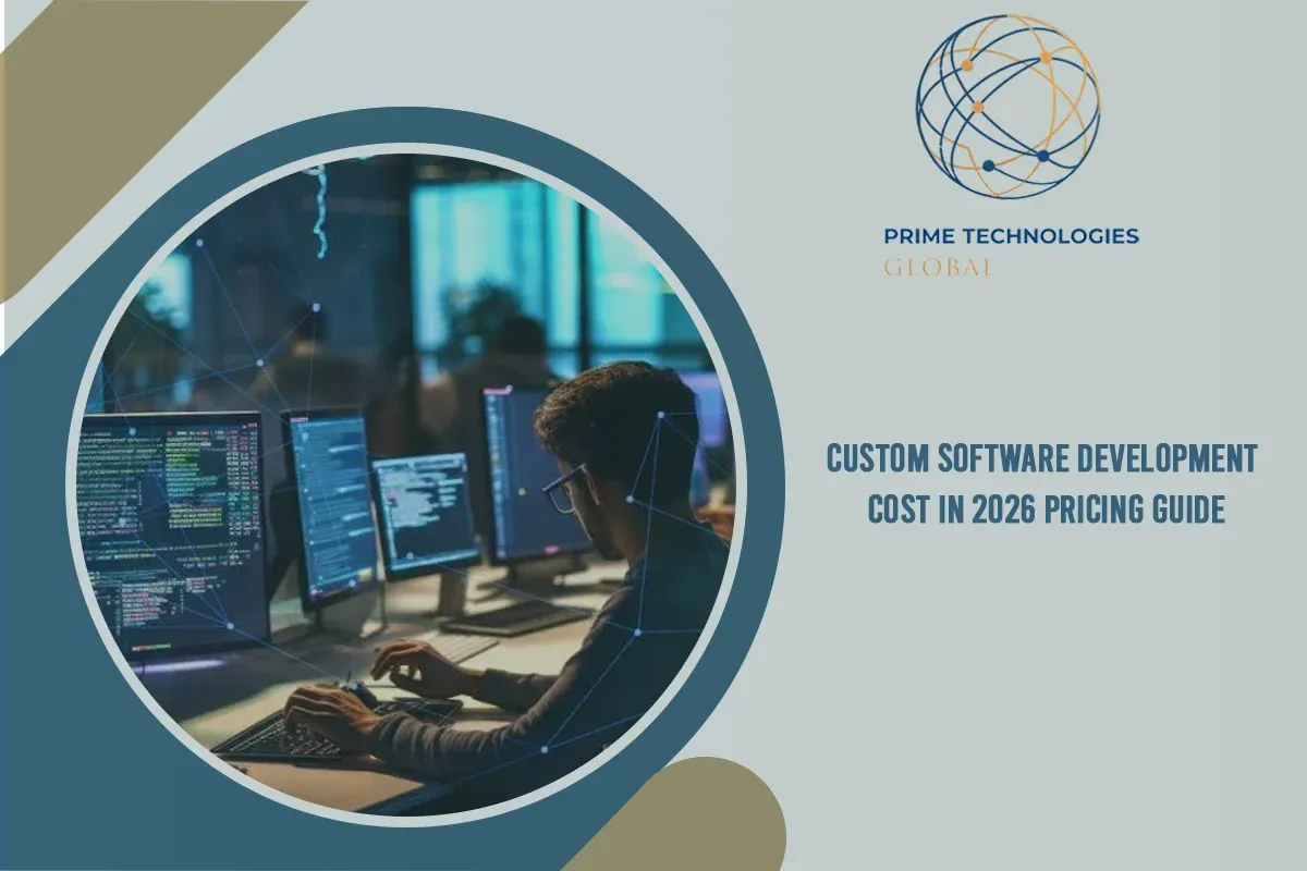 Custom Software Development Cost