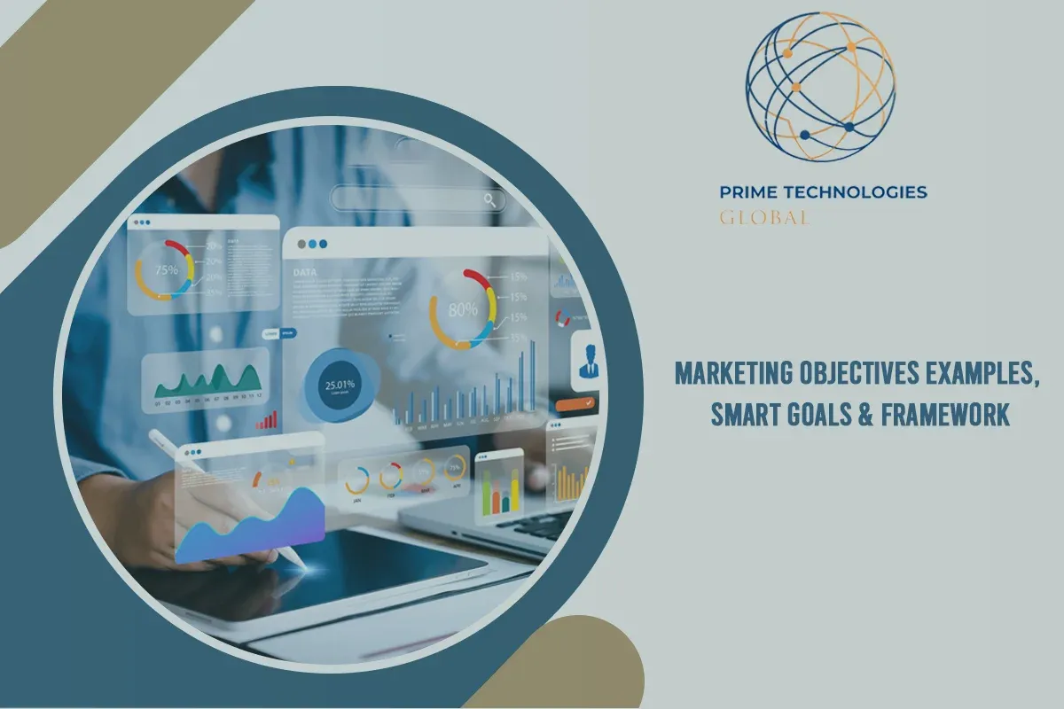 Marketing Objectives